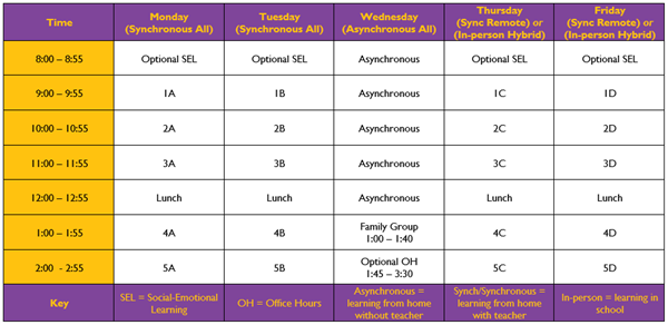 East Bell Schedule 